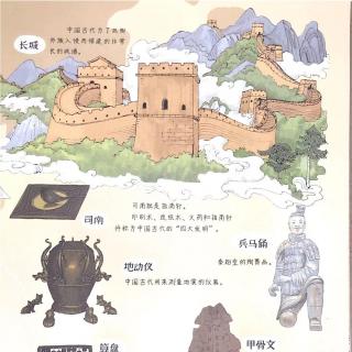 7.5古代文明的创造者——古中国