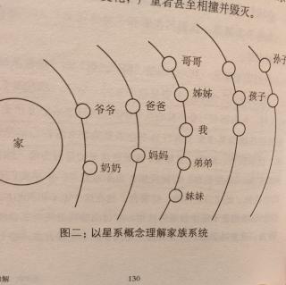 《爱与和解》4/4为了新芽，枯叶落——教孩子面对死亡