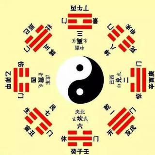 6.1，十天干的生克关系1