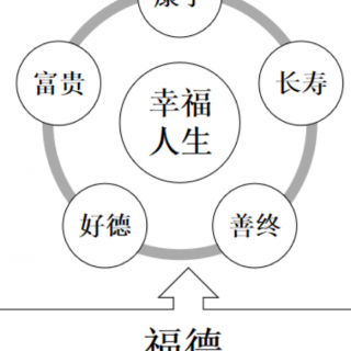 了凡四训十九讲2