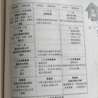 《家庭会伤人》第七章20220121