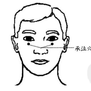 看清需求，夫妻吵架才有价值