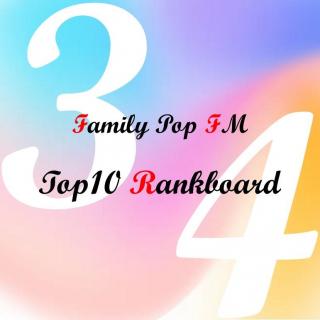 欧美 | #34 Top10 Rankboard