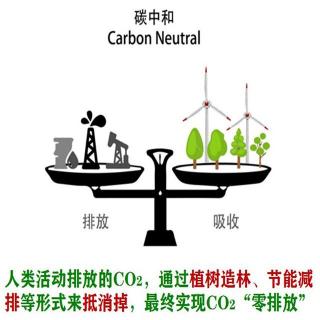 解振华：中国将用全球历史上最短的时间实现从碳达峰到碳中和