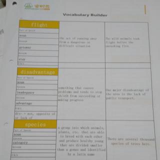 Day1227  Vocabulary builder by George