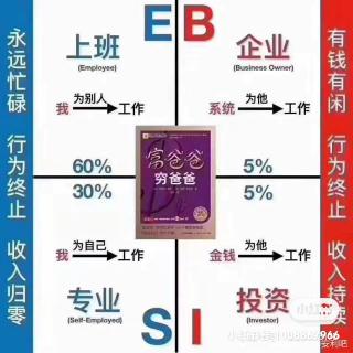 129.创业你选择听谁的建议就过谁的生活