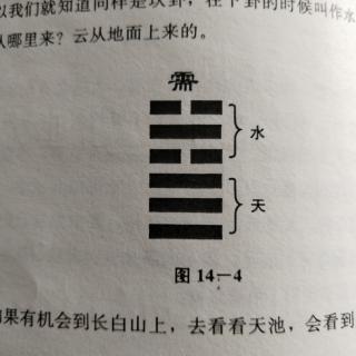 51易经的智慧（需卦卦辞）曾仕强