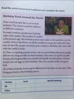 P59 unit10课文-Birthday Food Around The World