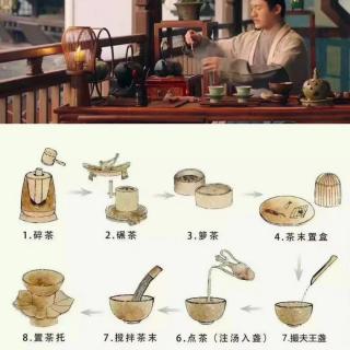 《茶艺师》基础知识（宋元茶具）