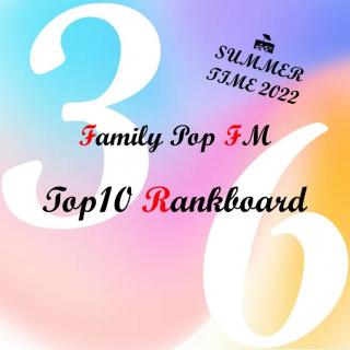 欧美 | #36 Top10 Rankboard
