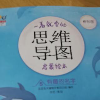 有趣的名字