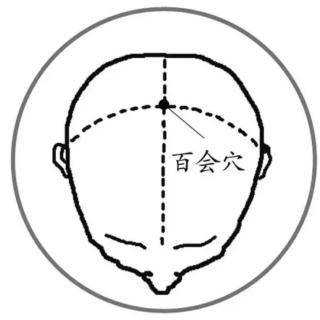 人体有个“气血总开关”！没事按一按，助眠、养阳气、防脱发