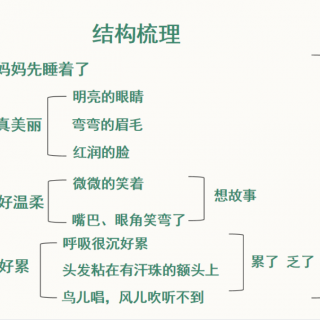 课文7.妈妈睡了