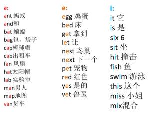 三字经aeiou补充单词