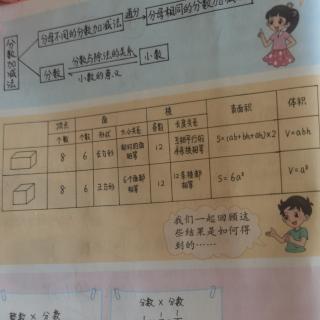 表面积公式