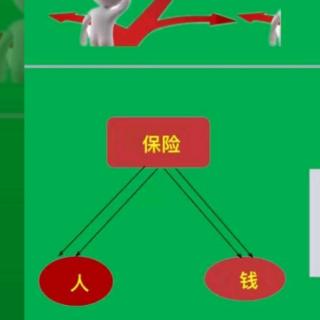 大雄老师讲销售