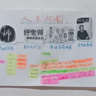 《弟子规》《朱子治家格言》《大学》诵读1