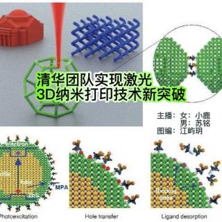 周日新闻组 【激光3D纳米打印技术】VOL.苏铭 小鹿