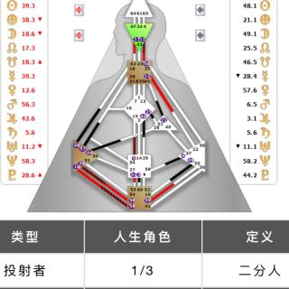 财富能量祈祷文