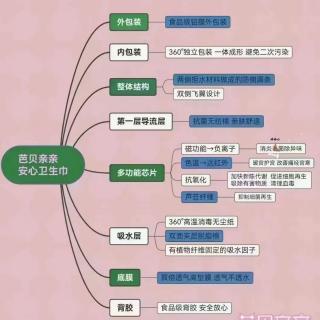 李思和总代分享芭贝亲亲22.11.8