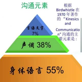 第27课 遇见更开阔的自己