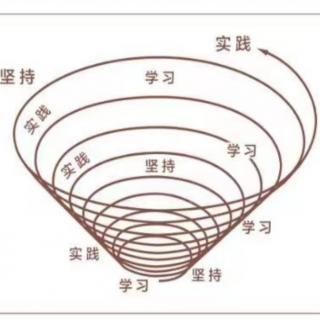 《重遇未知的自己》~相信所爱之人的爱