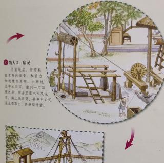 中国地理天府之国11－传统井盐的生产过程