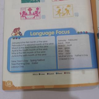 六年级上册第54页Language Focus