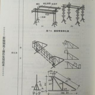 《新编钢筋工操作实用技术》:216-258页