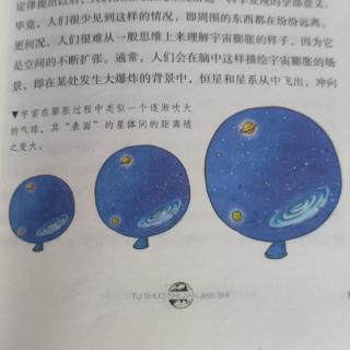 宇宙的膨胀