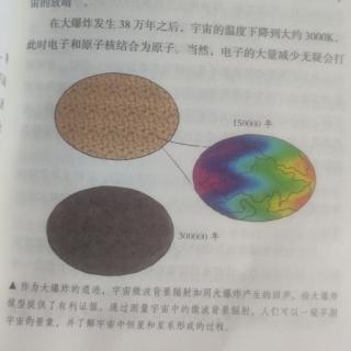 星系远离，说明我们在宇宙的中心吗