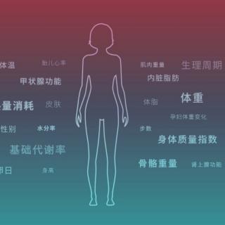 正确对待身体的症状和指标【自我健康管理】