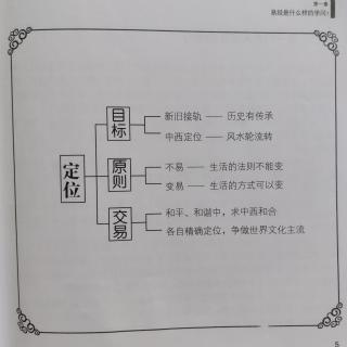 003二、是一门精确定位的学问