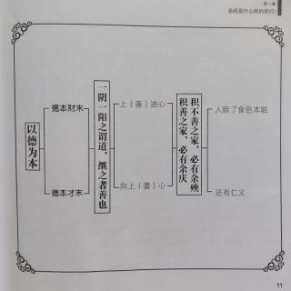 006五、是一门以德为本的学问