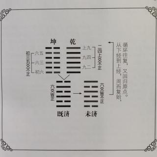 046三、回归原点以求重新出发