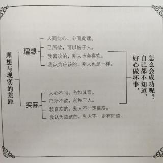 068四、道德实践不能保证成功