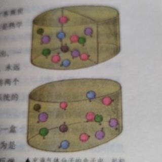 热力学第二定律