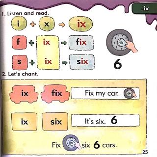 Phonics Kids-Unit3-ix