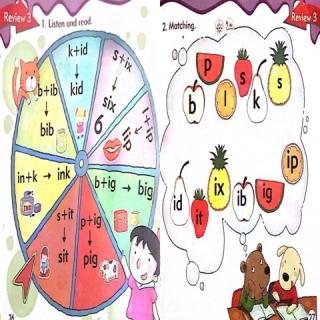 Phonics Kids-Unit3-Review