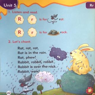 Phonics Kids - unit 5 Rr