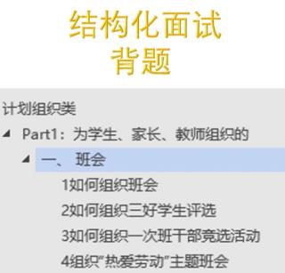 计划组织类——整体思路+班会类4道习题