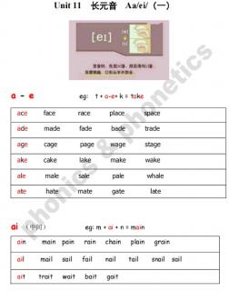 长音a-e  ai 的单词