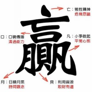 《第二章》part07理所当然的观念，也要去重新审视