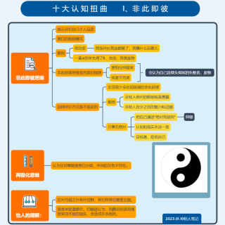 《伯恩斯   新情绪疗法》01