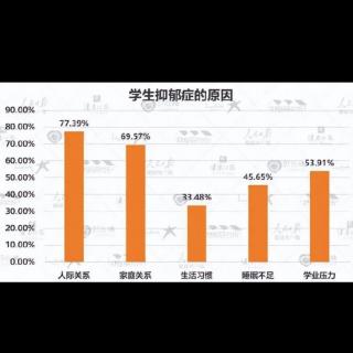 河南省漯河高中学霸跳楼自杀：我永远喜欢天野阳菜……