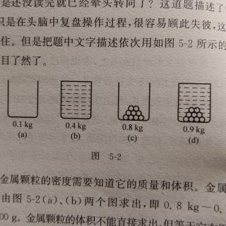 《什么是初中物理》05学好物理的7种“武器”武器3.4.5