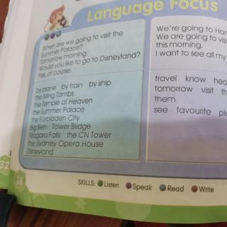 六年级下册第36页的Language Focus