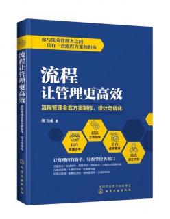 《流程让管理更高效》第三章之设计的前提：以企业和业务为前提