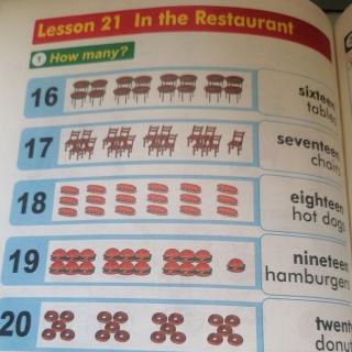 Lesson. 21. In.  the. Restaurant