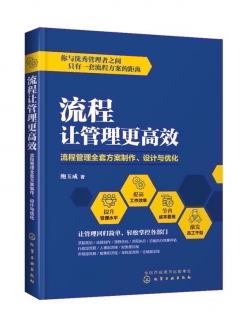 《流程让管理更高效》第六章之财务工作常用的流程模块